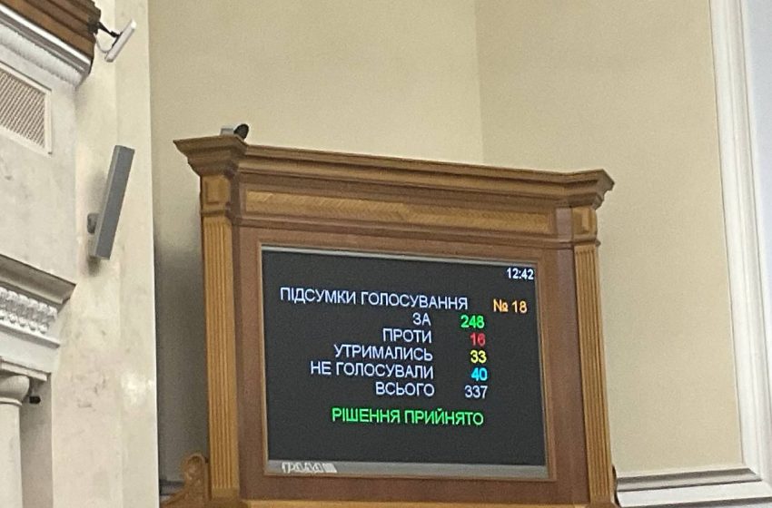  Верховная рада Украины одобрила закон о легализации медицинского каннабиса.