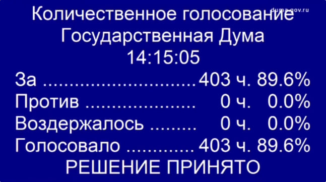  Госдума запретила пропаганды чайлдфри