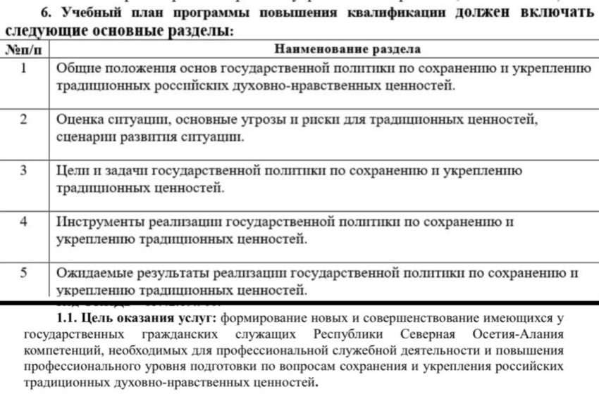  Госслужащих в Осетии обучат продвижению традиционных ценностей