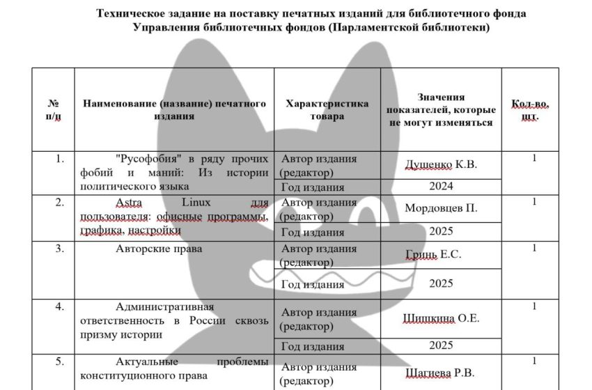  Госдума купит 219 книг про русофобию и другие темы