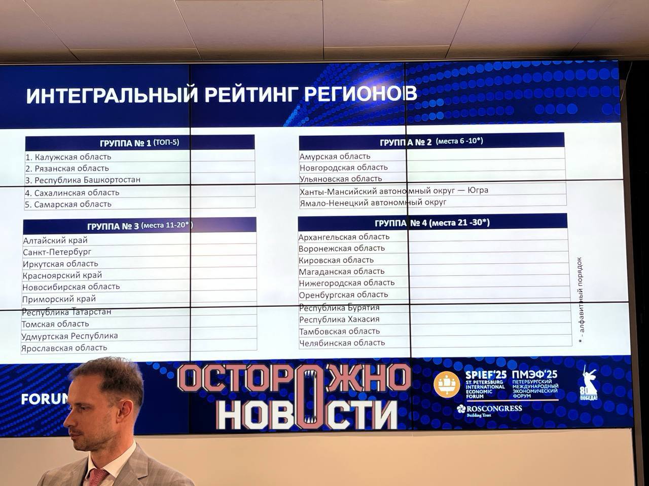 дронификация