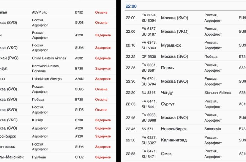  В Пулково отменяют и задерживают десятки рейсов