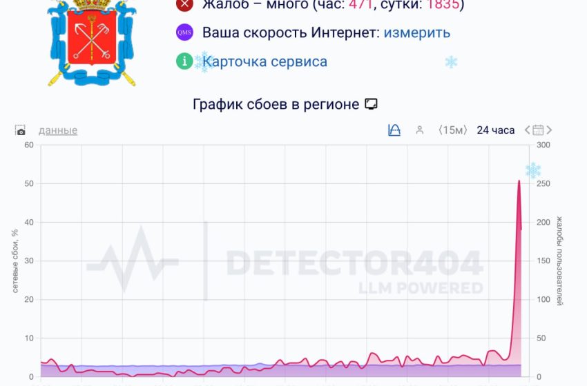  В Петербурге сбой работы мобильного интернета